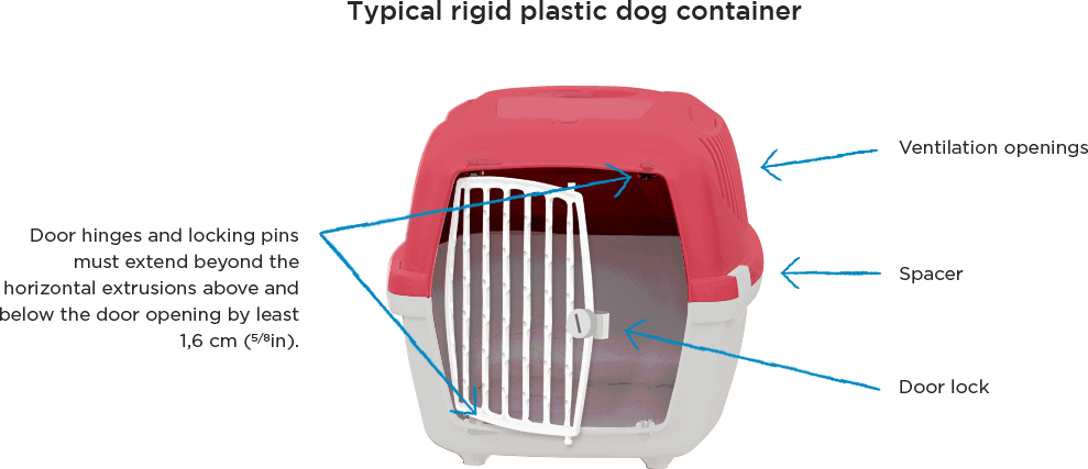 typical rigid plastic dog container